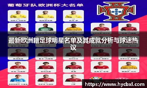 最新欧洲籍足球明星名单及其成就分析与球迷热议